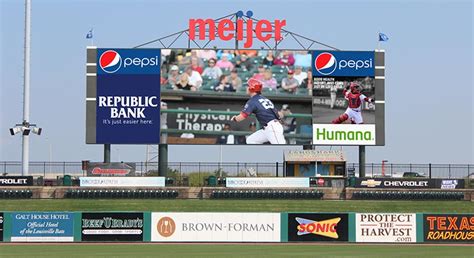 Louisville Bats Adding New Videoboard Ballpark Digest