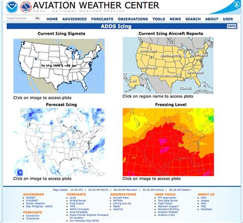 In Flight Icing Check The Weather CIP FIP