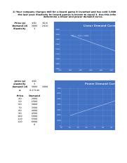 EEsparza ISDS710 Wk 5 HW Xlsx 1 Your Company Charges 60 For A Board