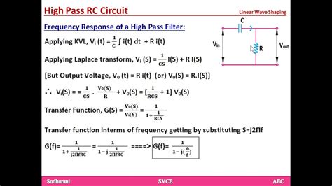 FREQUENCY RESPONSE OF HIGH PASS RC CIRCUIT YouTube