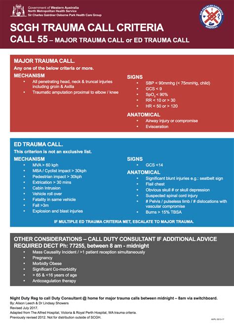 Scgh Trauma Call Criteria Updated 11 2017 Charlie S Ed