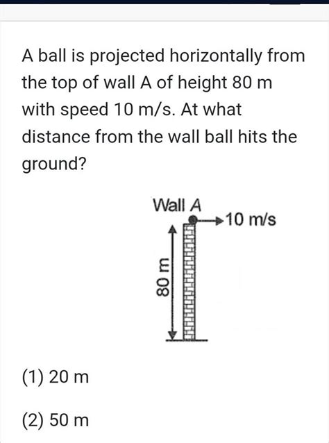 A Ball Is Projected Horizontally From The Top Of Wall A Of Height 80 M Wi