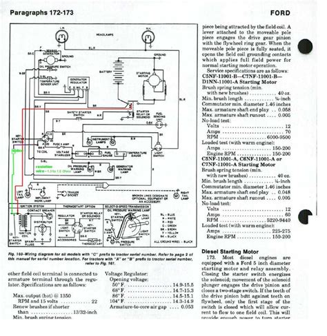 Understanding Ford Tractor Ignition Switch Wiring