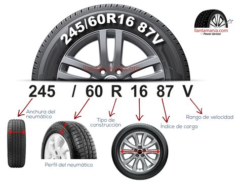 Cómo leer la medida de una llanta Llantamania