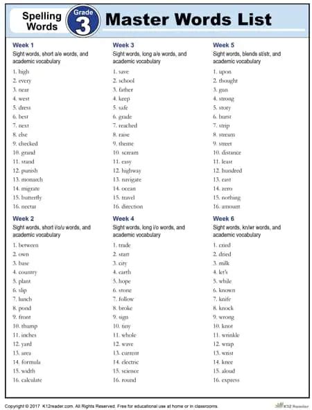 3rd Grade Master Spelling List Reading Worksheets Spelling Grammar