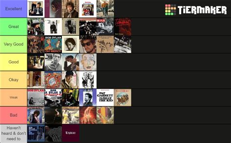 Bob Dylan albums Tier List (Community Rankings) - TierMaker