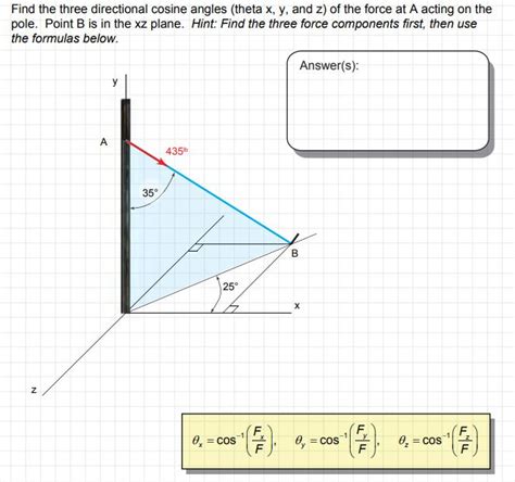 Solved Find The Three Directional Cosine Angles Theta X Y