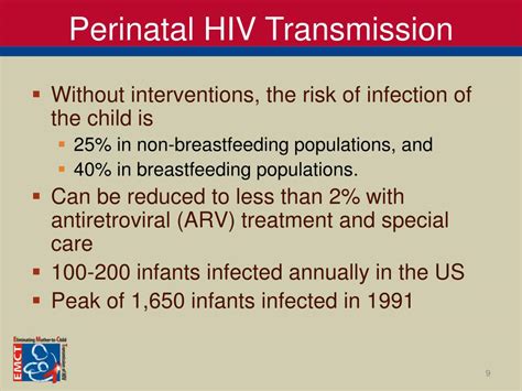 Ppt Preventing Perinatal Hiv Transmission The Role Of Wic Powerpoint