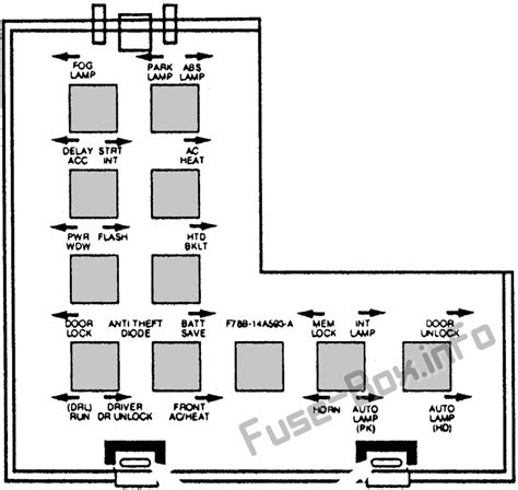 Fuse Box Diagram Ford Windstar 1996 1998