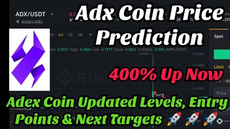 Adx Coin Price Prediction Adex Coin Price Prediction Adx Coin