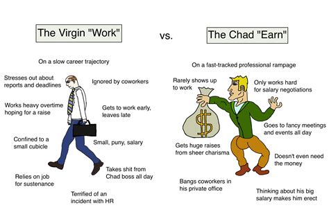 The Virgin Work Vs The Chad Earn Virgin Vs Chad Know Your Meme