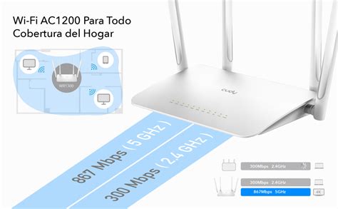 Cudy WR1300 Gigabit Router Wi Fi de Doble Banda AC1200 inalámbrico 5