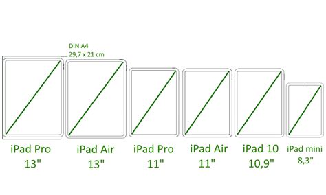 Welche iPad Größe passt zu mir iPad Größen im Überblick