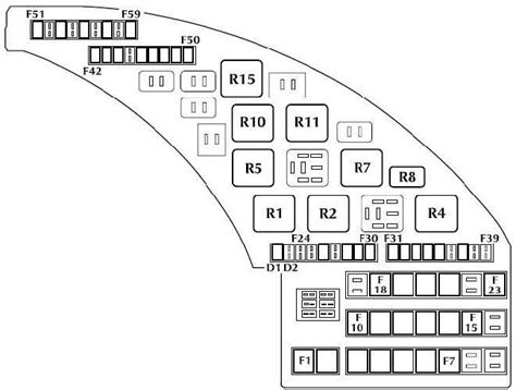 Jaguar S Type Fuse Box Diagram Fuse Diagram