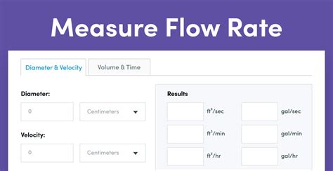 Calculate Flow Rate Of Garden Hose | Fasci Garden