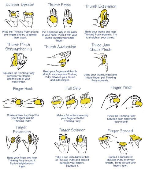 16 Cts And Ulnar Neuropathy Exercises Ideas Carpal Tunnel Massage