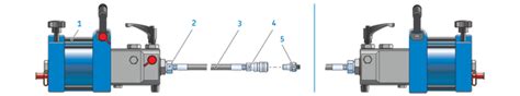 Thap Air Driven Pumps Used For Mounting And Dismounting Skf