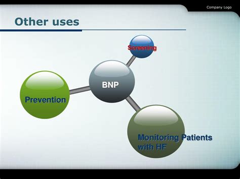 Ppt Bnp ＆ Heart Failure Powerpoint Presentation Free Download Id