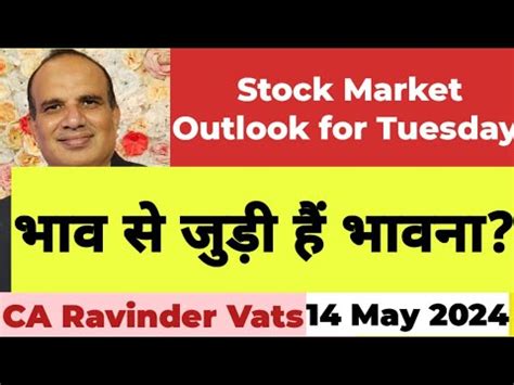 Stock Market Outlook For Tomorrow 14 May 24 By CA Ravinder Vats YouTube