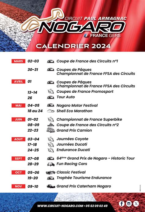 Calendrier Circuit Nogaro