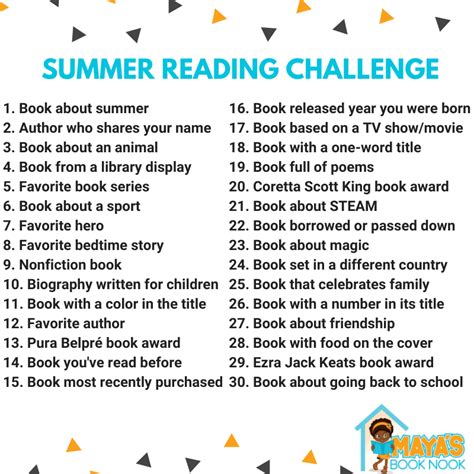 Summer Reading Challenge – Maya's Book Nook