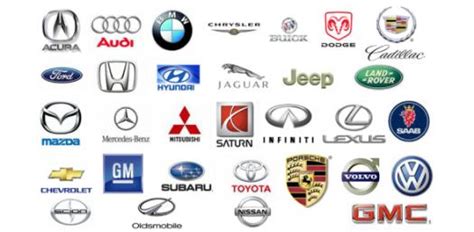 Can You Guess These Car Brand Names? - ProProfs Quiz