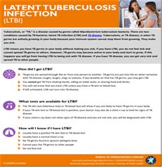 Latent Tuberculosis Infection Ltbi Cdc Ftbr