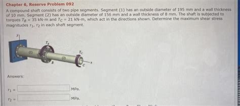 Solved Chapter Reserve Problem A Compound Shaft Chegg