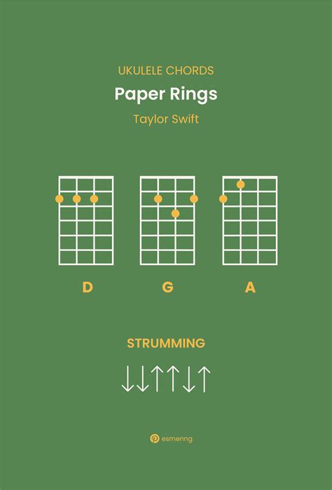 Paper Rings Taylor Swift Canciones De Ukelele Ukulele Canciones