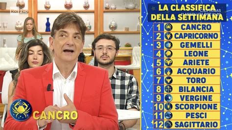 Oroscopo Paolo Fox I Fatti Vostri Classifica Settimana Giugno