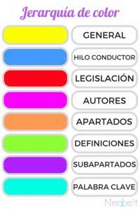 Jerarquía de colores Qué colores utilizar para estudiar