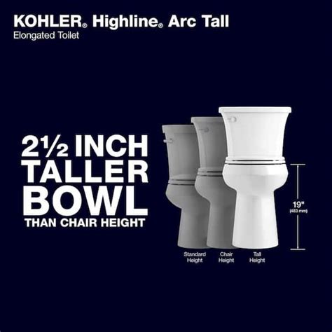 Kohler Highline Arc Tall Toilet Discounted Online | www.micoope.com.gt