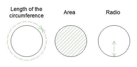 Circumference diameter calculator, formula and calculation examples