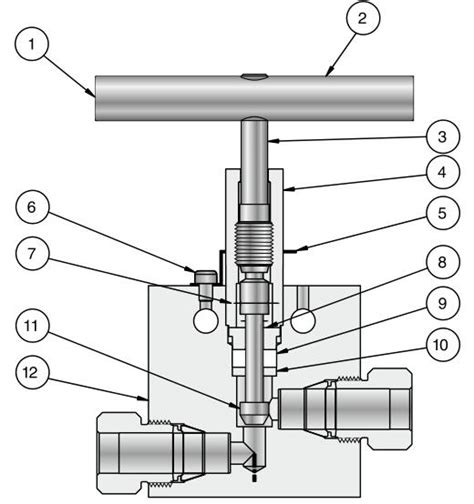 Parker Parker Plug Valve Parker Mpn Mpn Series