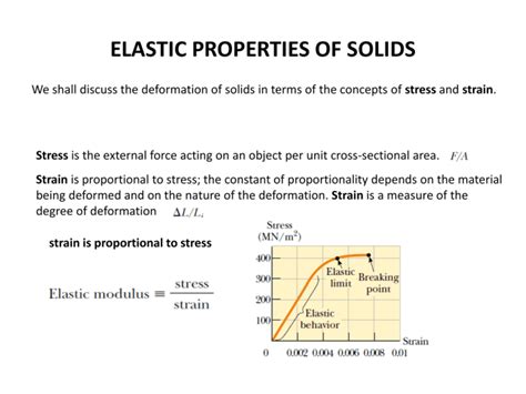 ELASTIC PROPERTIES OF SOLIDS