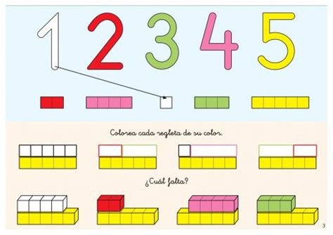 Las Regletas Cuisenaire Un Imprescindible En Tus Clases