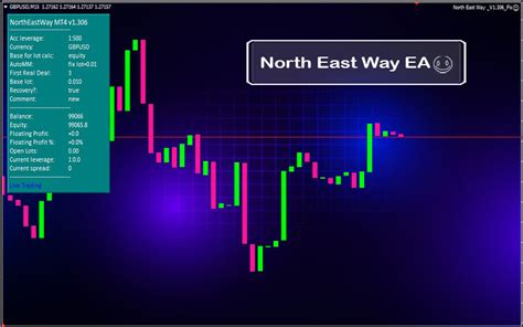 North East Way Ea Free Download