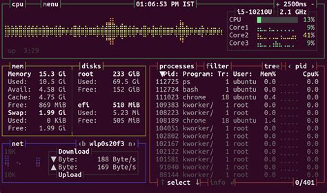 What Is Bashtop Setup Commands And Shortcuts