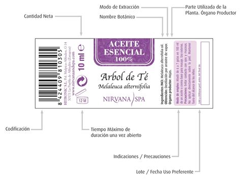 Tipos de aceites esenciales y cómo utilizarlos NirnavaSpa