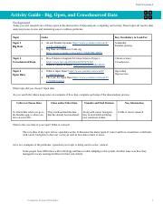 Exploring Data Analysis At The Intersection Of Computing And Course Hero