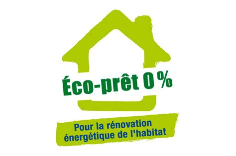 Éco prêt à taux 0 éco PTZ tout savoir sur ce financement formulaire