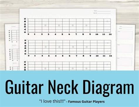 Blank Guitar Fretboard Diagram Neck Board Printable Class Handout