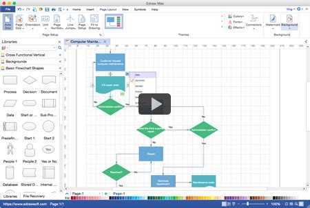 Super Flussdiagramm Erstellen Software - Edraw Max