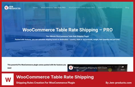 Los Mejores Complementos De Fedex Para Woocommerce Gratis Y