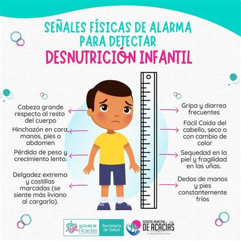 Pilas Con La Desnutrici N Infantil