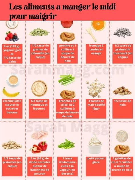 Matin Vous êtes les bienvenus prière plat qui ne fait pas grossir Les