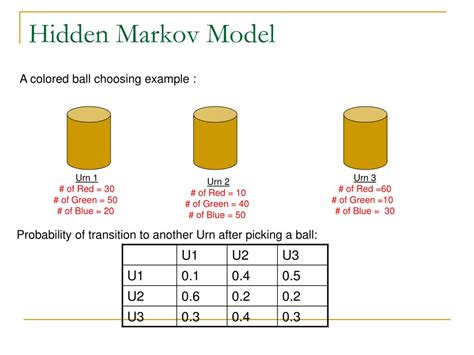 Ppt Hidden Markov Models Powerpoint Presentation Free Download Id3270792