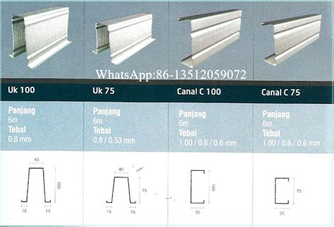 Harga Mesin Cetak Kanal C Harga Mesin Pemotong Baja Ringan