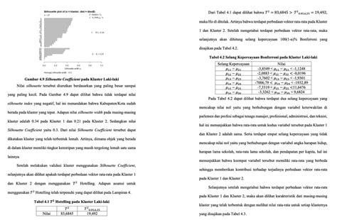 Jasa Olah Data Skripsi Tesis Menggunakan SPSS Python R