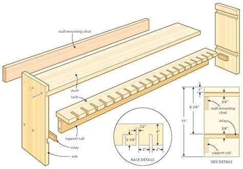 Build A Clamp Rack Canadian Woodworking